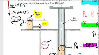 MECÁNICA DE FLUIDOS manometría de gato hidraulico Ejercicio resuelto 341 Robert Mott [upl. by Uehttam495]