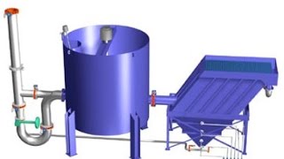 Clarifier 3D Water Treatment [upl. by Helm222]