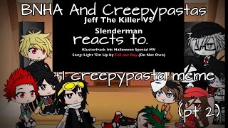 BNHA and Creepypastas reacts to Jeff vs Slender man 1 Creepypasta meme pt2 [upl. by Radec335]