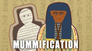 How an Ancient Egyptian Mummy was Made [upl. by Alrak867]