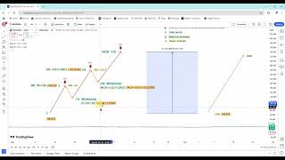 21 Como optimizar tu capital de inversion [upl. by Morvin635]