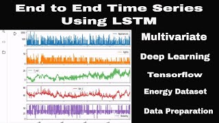 End to End Multivariate Time Series Modeling using LSTM [upl. by Brufsky151]