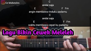 Kunci Gitar ANGIN RINDU  Ronny Parulian  Chord Andai Saja Angin Membawa Rinduku Padamu [upl. by Judd100]