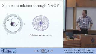 Geometric Manipulations Dephasing and Pumping of Spin [upl. by Donnenfeld]