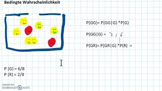 Bedingte Wahrscheinlichkeit [upl. by Groveman]