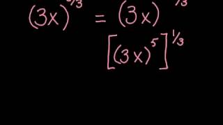 Convert a Rational Exponent to Radical Form [upl. by Gore]