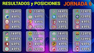 RESULTADOS y TABLA DE POSICIONES en CADA GRUPO Jornada 6 CHAMPIONS LEAGUE 20232024 [upl. by Kimmy]