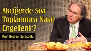 Akciğerde Sıvı Toplanması Nasıl Engellenir  Prof İbrahim Saraçoğlu [upl. by Atsahs]