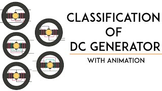 Different types of DC Generator animation  Classification of DC Generator with animation Mruduraj [upl. by Kellyn]