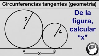 Circunferencias tangentes dos a dos  DEMOSTRACION DE LA FORMULA [upl. by Anitsuj]