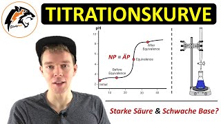 Titrationskurven erklärt – SäureBaseTitration  Chemie Tutorial [upl. by Dray]