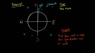 True and Compass Bearings [upl. by Alul165]