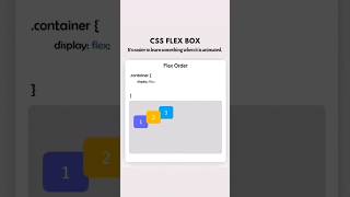 CSS flexbox flexwrap in one minute Shorts [upl. by Ahsytal]