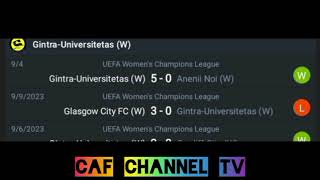 LIVEGintraUniversitetas W VS Celtic W UEFA womens champions League Qualifications 2024 [upl. by Shirlee]