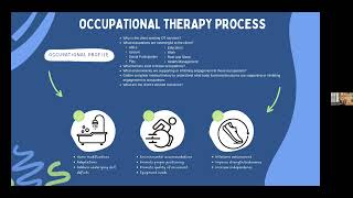 Occupational Therapy for Living with LoeysDietz [upl. by Polinski]