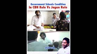 Feel The Difference ysjagan pawankalyan Ncbn viralshorts viralvideo GovernmentSchools [upl. by Slayton762]