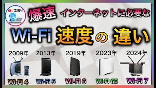 これを見ないと失敗する【爆速！WiFiルーターの選び方】に必要なWiFiルーターの速度や受信感度をWiFiの進化を実機で具体的に解説！ ワイファイルーターおすすめ NEC バッファロー [upl. by Tem64]