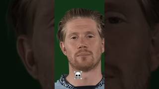 Pl2324part2 football explore edit shortvideo soccer play [upl. by Katusha]