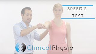 Speeds Test  Clinical Physio [upl. by Yotal]