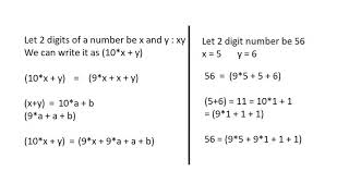 HackerRank  Problem Solving  Recursive Digit Sum [upl. by Ahselyt]