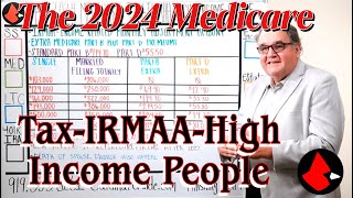 The 2024 Medicare TaxIRMAAHigh Income People [upl. by Buckingham637]