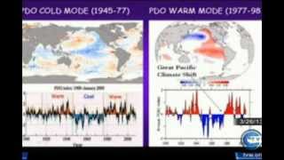 Dr Don Easterbrook Exposes Climate Change Hoax [upl. by Nyleikcaj79]