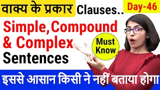 Simple compound complex and compoundcomplex sentences  Clause in English Grammar  EC Day 46 [upl. by Maida]