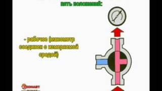 Учебный фильм по охране труда Паровые и водогрейные котлы [upl. by Schriever]