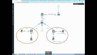 Networks Learning Integration of Fortigate 645 with Solarwind NMS 115 [upl. by Enelyahs]