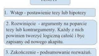 J Polski  Jak napisać rozprawkę [upl. by Nowahs629]