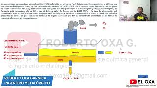 Pirometalúrgia 3 Balance de masa y energía en un horno Flash para determinar oxigeno requerido [upl. by Waugh]