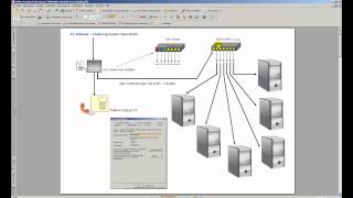 Heimnetzwerk ganz einfach  www4allpcch [upl. by Magdaia941]