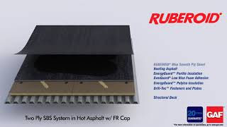 Ruberoid Two Ply SBS System in Hot Asphalt with FR Cap by GAF [upl. by Emmalynn]