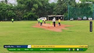 Live Cricket Match  Team Lagaan vs Mystifly Mavericks  07Jun24 0915 AM 7 overs  MYSTIFLY PREM [upl. by Otilia]