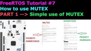 FreeRTOS Tutorial 7  MUTEX  STM32  CubeIDE [upl. by Yazbak]