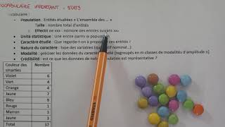 VOCABULAIRE IMPORTANT en Statistiques  Stats  Bac Sup [upl. by Pump]