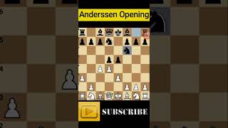 Chess Openings Anderssen Opening A00 chessopenings [upl. by Onig658]