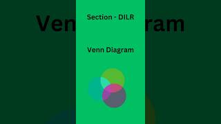 DILR  Venn Diagram📉 ytshort youtubeshorts shorts viralshorts catexam2024 [upl. by Sykes576]