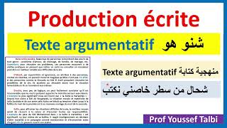 Le texte argumentatif [upl. by Elokcin661]