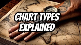 Reading the nautical charts types and scales [upl. by Assyn705]