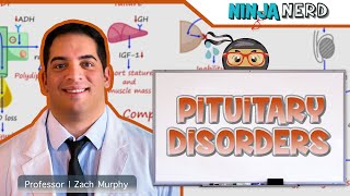 Pituitary Disorders  Clinical Medicine [upl. by Nickolas]