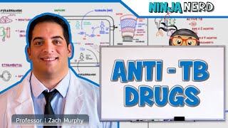 Antibiotics pharmacology Metronidazole pharmacology mechanism side effect pharmacology made easy [upl. by Rebba]