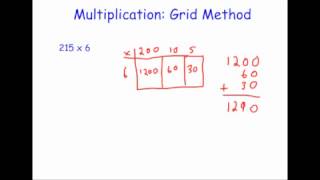 Multiplication using the Grid Method [upl. by Silsby]