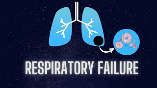 Respiratory Failure Types Pathophysiology Diagnosis and Treatment [upl. by Munson]