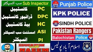 Constable  ASI  Head Constable  Sub inspector  Inspector interview in all Police amp Rangers [upl. by Eglanteen234]