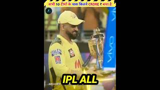 Ipl All 10 Teams Remaining Purse factbybiki Factbybiki [upl. by Tilla]