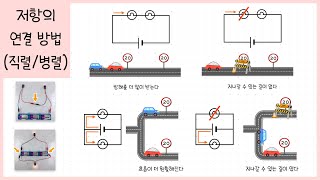 중2 전기와 자기 5강저항의 연결 방법 ┃직렬연결┃병렬연결┃⚡️ [upl. by Leyameg196]