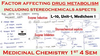 factors affecting drug metabolism including stereochemical aspects  L10 U1  medicinal chemistry [upl. by Ralleigh745]