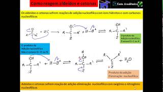210 Como reagem aldeídos e cetonas [upl. by Pasia]