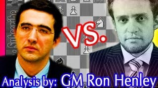 Kramnik vs Aronian Russia vs Armenia  2012 Chess Olympiad [upl. by Noswal]